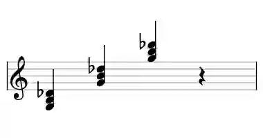 Sheet music of G Mb5 in three octaves